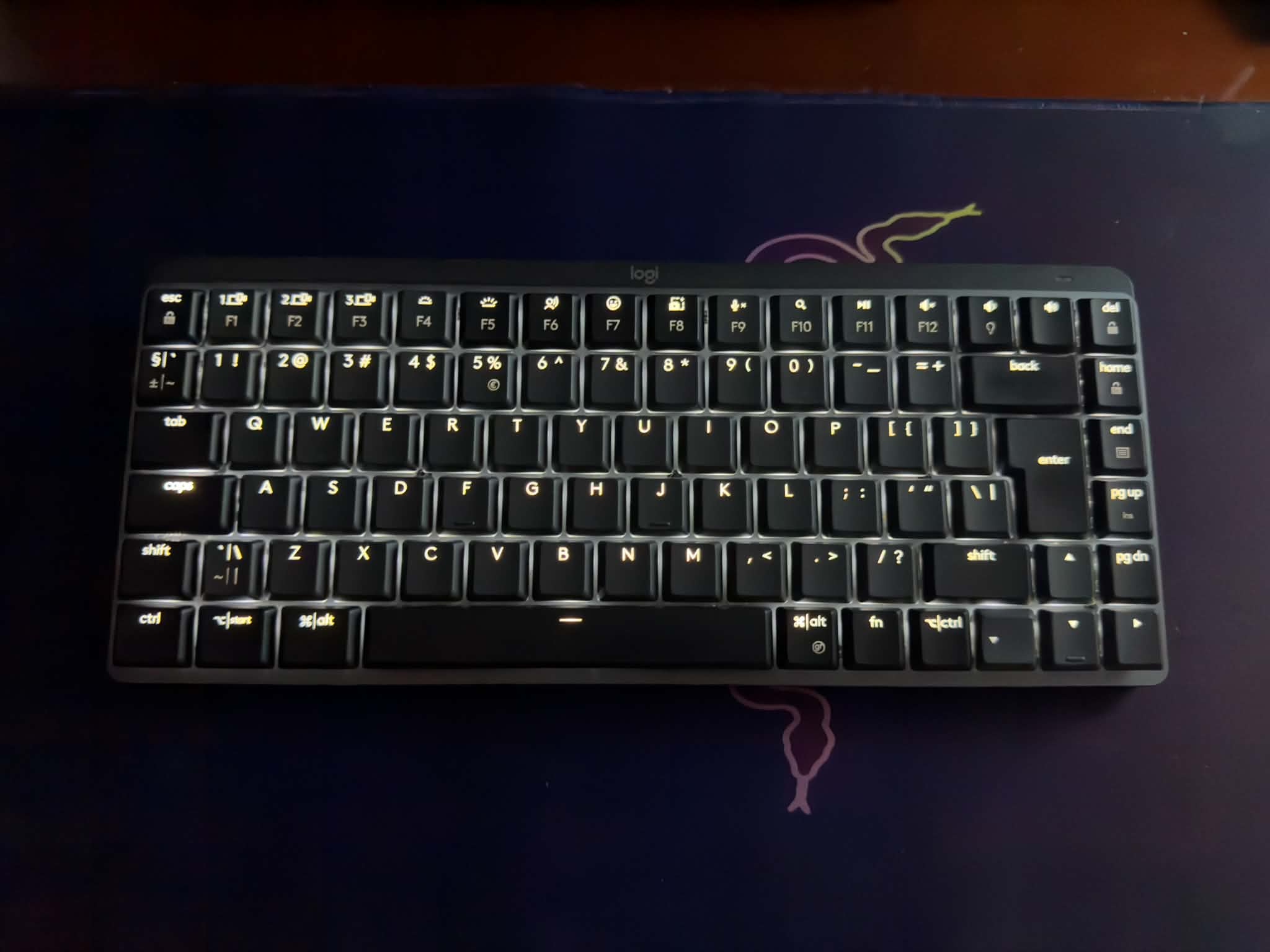 Logitech MX Mechanical Mini